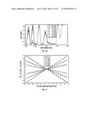 Periodic Patterns and Technique to Control Misalignment Between Two Layers diagram and image