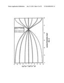 Periodic Patterns and Technique to Control Misalignment Between Two Layers diagram and image