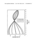 Periodic Patterns and Technique to Control Misalignment Between Two Layers diagram and image