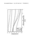 Periodic Patterns and Technique to Control Misalignment Between Two Layers diagram and image