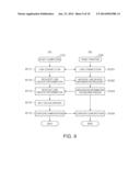 Printing Device, Printing System, and Printing Method diagram and image