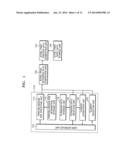 METHOD AND APPARATUS TO GENERATE XHTML-PRINT CONTENTS diagram and image