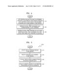 METHOD AND APPARATUS TO GENERATE XHTML-PRINT CONTENTS diagram and image