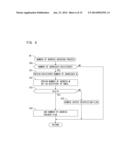 PRINT CONTROL DEVICE, EMAIL TRANSMISSION DEVICE, PRINT CONTROLLING METHOD     AND NON-TRANSITORY COMPUTER READABLE RECORDING MEDIUM diagram and image