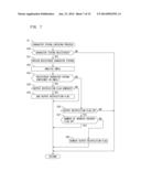 PRINT CONTROL DEVICE, EMAIL TRANSMISSION DEVICE, PRINT CONTROLLING METHOD     AND NON-TRANSITORY COMPUTER READABLE RECORDING MEDIUM diagram and image