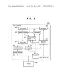 PRINT CONTROL METHOD AND APPARATUS diagram and image