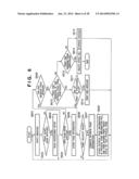 PRINT CONTROL METHOD AND APPARATUS diagram and image