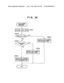 PRINT CONTROL METHOD AND APPARATUS diagram and image