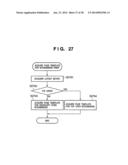 PRINT CONTROL METHOD AND APPARATUS diagram and image