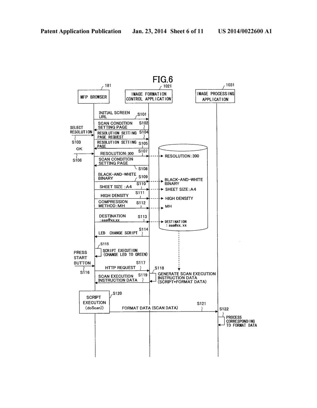 IMAGE HANDLING APPARATUS, IMAGE PROCESSING SYSTEM, IMAGE PROCESS     CONTROLLING METHOD, AND IMAGE PROCESS CONTROLLING PROGRAM PRODUCT - diagram, schematic, and image 07