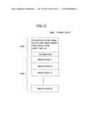 IMAGE HANDLING APPARATUS, IMAGE PROCESSING SYSTEM, IMAGE PROCESS     CONTROLLING METHOD, AND IMAGE PROCESS CONTROLLING PROGRAM PRODUCT diagram and image