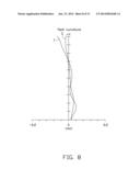 IMAGE LENS WITH HIGH RESOLUTION AND SMALL DISTANCE diagram and image