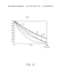 IMAGE LENS WITH HIGH RESOLUTION AND SMALL DISTANCE diagram and image