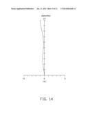 IMAGE LENS WITH HIGH RESOLUTION AND SMALL DISTANCE diagram and image