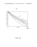 IMAGE LENS WITH HIGH RESOLUTION AND SMALL DISTANCE diagram and image