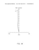 IMAGE LENS WITH HIGH RESOLUTION AND SMALL DISTANCE diagram and image