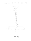 IMAGE LENS WITH HIGH RESOLUTION AND SMALL DISTANCE diagram and image