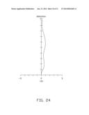 IMAGE LENS WITH HIGH RESOLUTION AND SMALL DISTANCE diagram and image