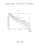 IMAGE LENS WITH HIGH RESOLUTION AND SMALL DISTANCE diagram and image