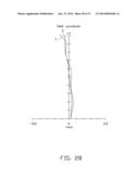 IMAGE LENS WITH HIGH RESOLUTION AND SMALL DISTANCE diagram and image