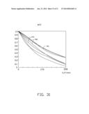 IMAGE LENS WITH HIGH RESOLUTION AND SMALL DISTANCE diagram and image