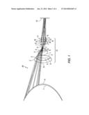 PANORAMIC OPTICAL SYSTEMS diagram and image