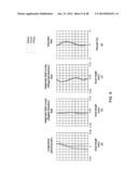 Mobile device and optical imaging lens thereof diagram and image