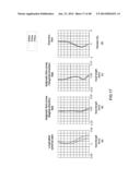 Mobile device and optical imaging lens thereof diagram and image