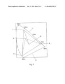 Phosphor Wheel for Converting Pump Light diagram and image