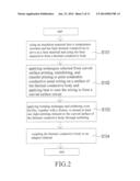 LIGHT CORE STRUCTURE AND MANUFACTURING PROCESS THEREOF diagram and image