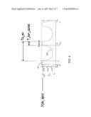 Hybrid Adaptive Power Factor Correction Schemes For Switching Power     Converters diagram and image