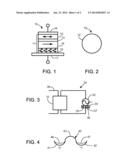 RANDOM BIT GENERATOR WITH MAGNETIC TUNNEL JUNCTION diagram and image