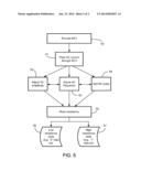 RANDOM BIT GENERATOR WITH MAGNETIC TUNNEL JUNCTION diagram and image