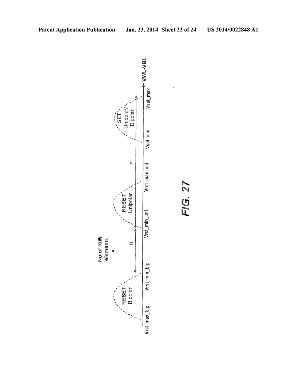 NON-VOLATILE MEMORY HAVING 3D ARRAY OF READ/WRITE ELEMENTS AND READ/WRITE     CIRCUITS AND METHOD THEREOF - diagram, schematic, and image 23