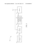 METHOD OF CONTROLLING A REFRESH OPERATION OF PSRAM AND RELATED DEVICE diagram and image