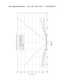 HAIRSPRING FOR A TIME PIECE AND HAIRSPRING DESIGN FOR CONCENTRICITY diagram and image