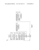 Reducing Store And Forward Delay In Distributed Systems diagram and image