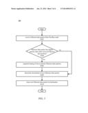 FLEXRAY COMMUNICATIONS USING ETHERNET diagram and image