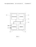 FLEXRAY COMMUNICATIONS USING ETHERNET diagram and image