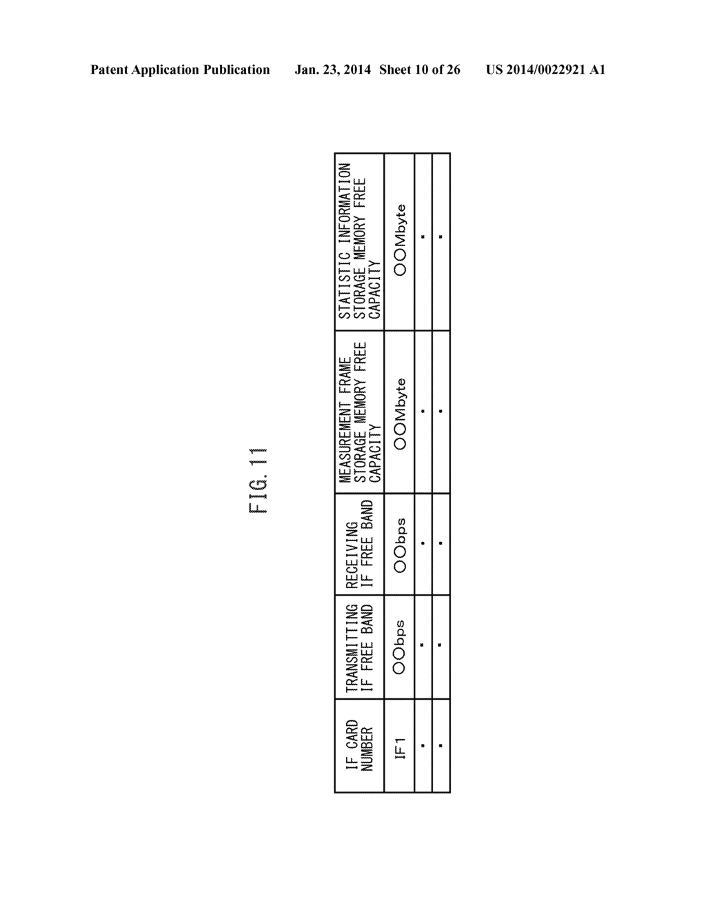 FRAME LOSS MEASUREMENT DEVICE, COMMUNICATION DEVICE, COMMUNICATION SYSTEM     AND PERFORMANCE MEASUREMENT METHOD - diagram, schematic, and image 11