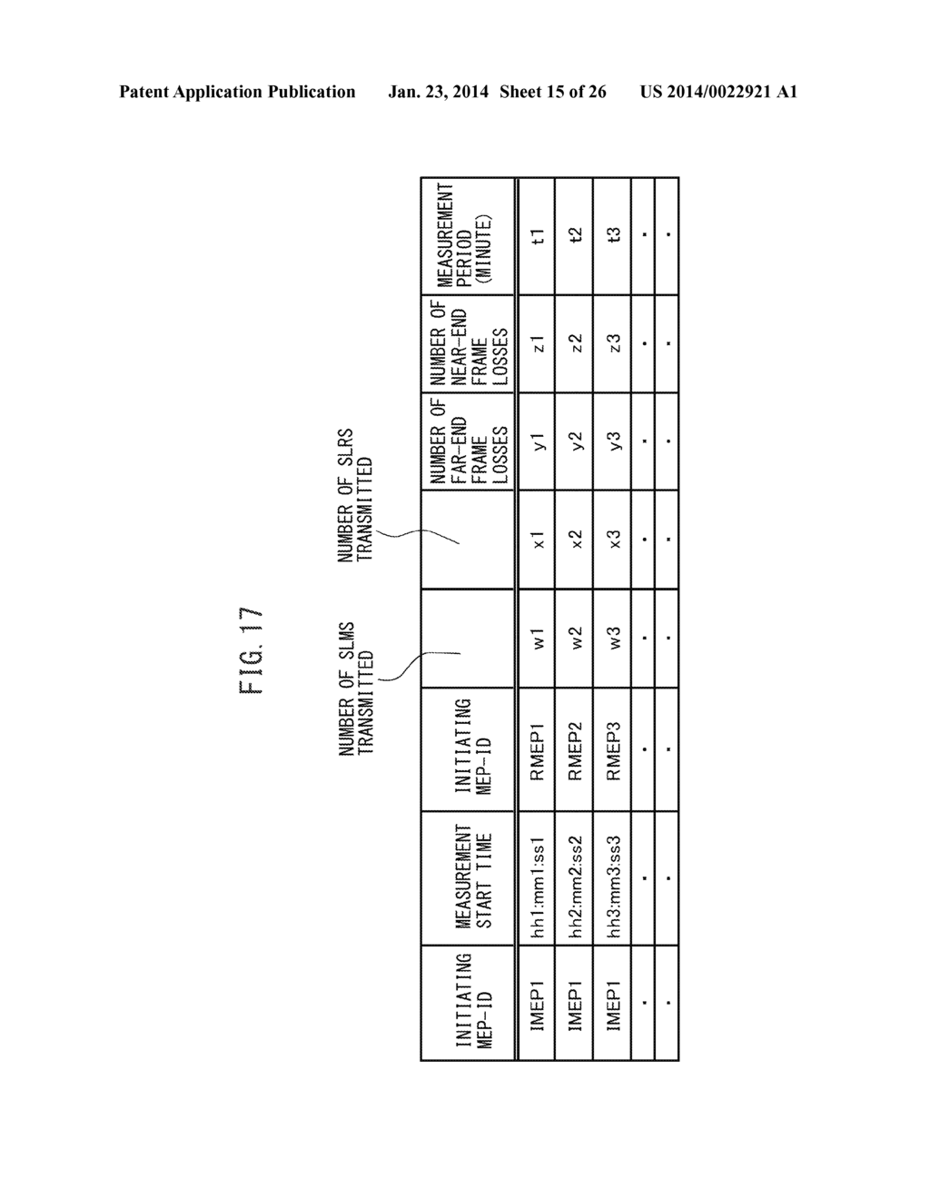 FRAME LOSS MEASUREMENT DEVICE, COMMUNICATION DEVICE, COMMUNICATION SYSTEM     AND PERFORMANCE MEASUREMENT METHOD - diagram, schematic, and image 16