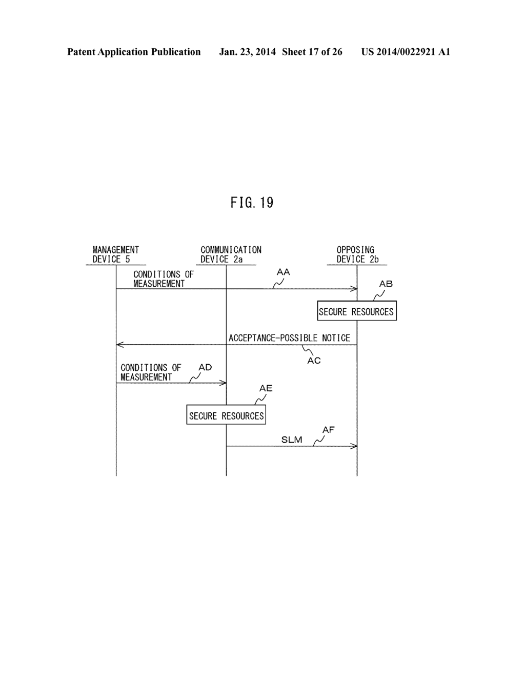 FRAME LOSS MEASUREMENT DEVICE, COMMUNICATION DEVICE, COMMUNICATION SYSTEM     AND PERFORMANCE MEASUREMENT METHOD - diagram, schematic, and image 18