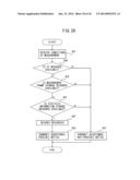 FRAME LOSS MEASUREMENT DEVICE, COMMUNICATION DEVICE, COMMUNICATION SYSTEM     AND PERFORMANCE MEASUREMENT METHOD diagram and image