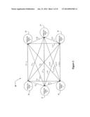 WIRELESS MESH ARCHITECTURE diagram and image