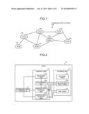 NODE AND LINK FORMATION METHOD diagram and image