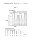 NODE AND LINK FORMATION METHOD diagram and image