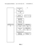 LOGICAL INTER-CLOUD DISPATCHER diagram and image