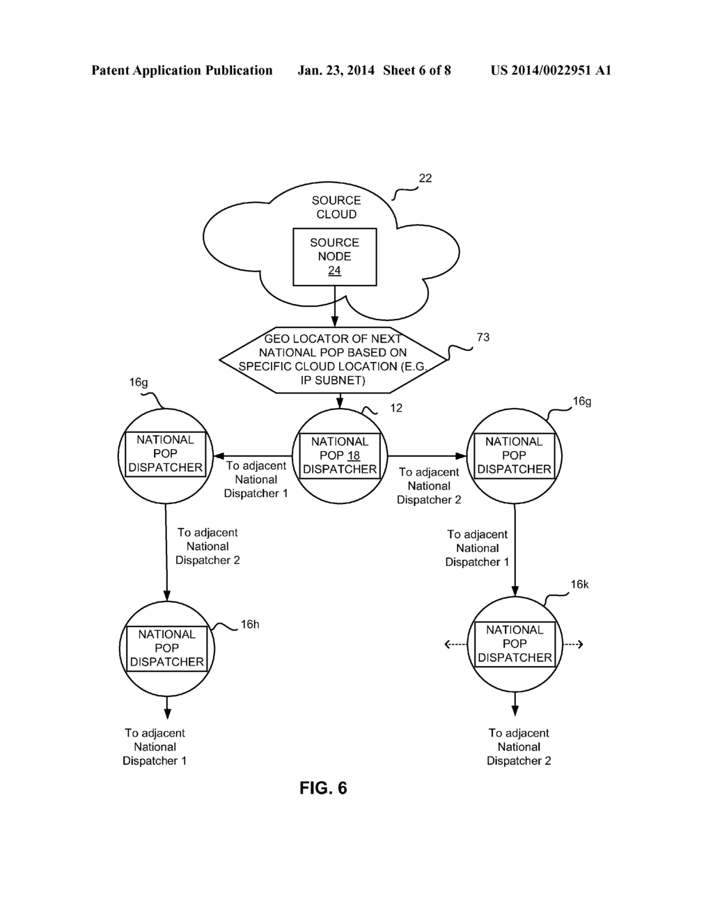 LOGICAL INTER-CLOUD DISPATCHER - diagram, schematic, and image 07