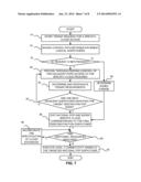 LOGICAL INTER-CLOUD DISPATCHER diagram and image