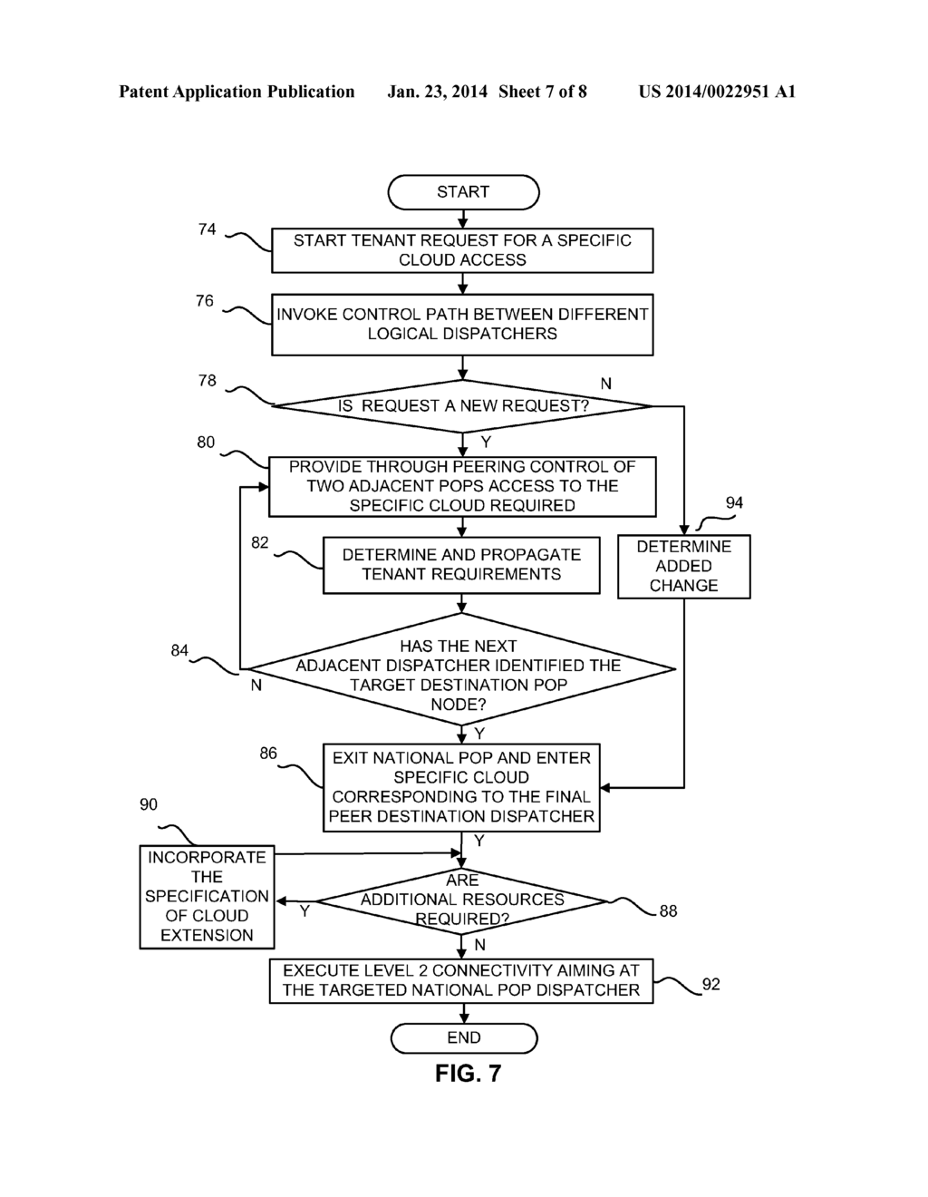 LOGICAL INTER-CLOUD DISPATCHER - diagram, schematic, and image 08